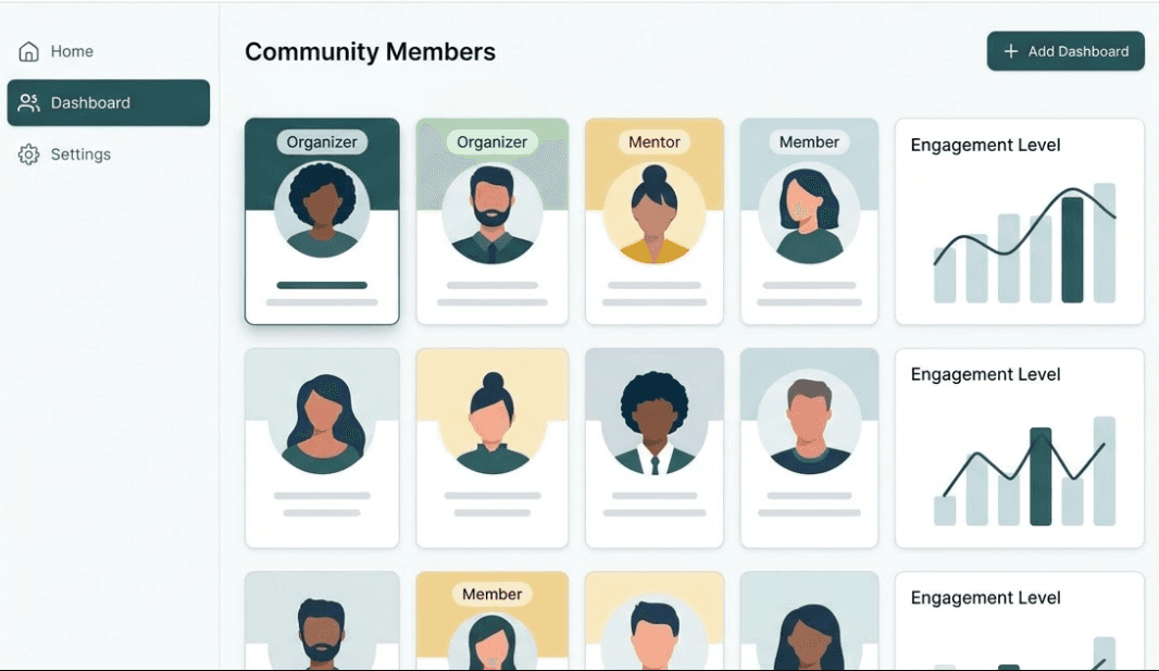 Member Management